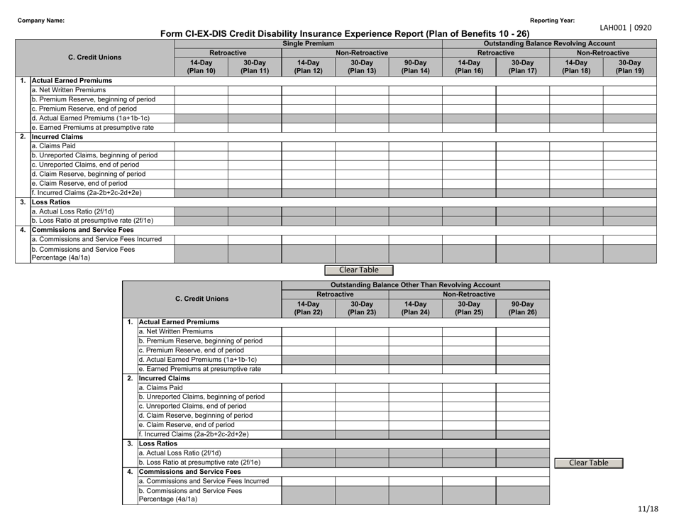 Form LAH001 Credit Life and Credit Accident and Health Data Call - Texas, Page 11