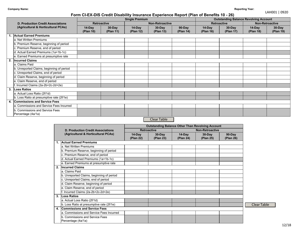 Form LAH001 Credit Life and Credit Accident and Health Data Call - Texas, Page 12