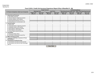 Form LAH001 Credit Life and Credit Accident and Health Data Call - Texas, Page 2