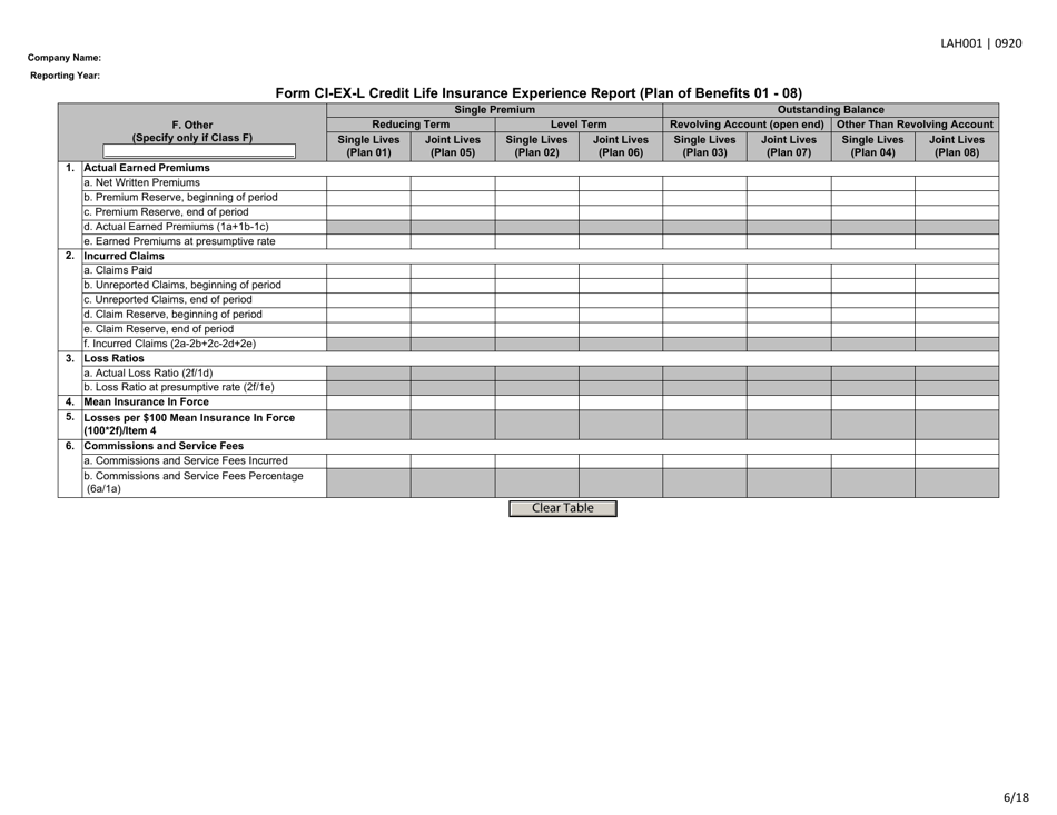 Form LAH001 Credit Life and Credit Accident and Health Data Call - Texas, Page 6