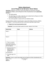 Form GDN M101 Notice of Hearing About Minor Guardianship Petition - Washington, Page 6
