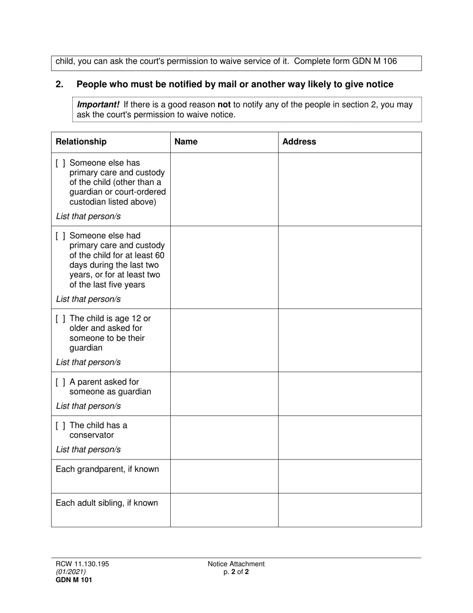 Form GDN M101 Notice of Hearing About Minor Guardianship Petition - Washington, Page 7