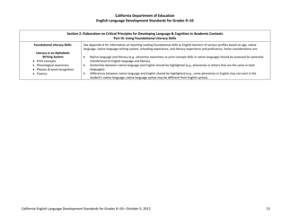 English Language Development Standards for Grades 9-10 - California, Page 13