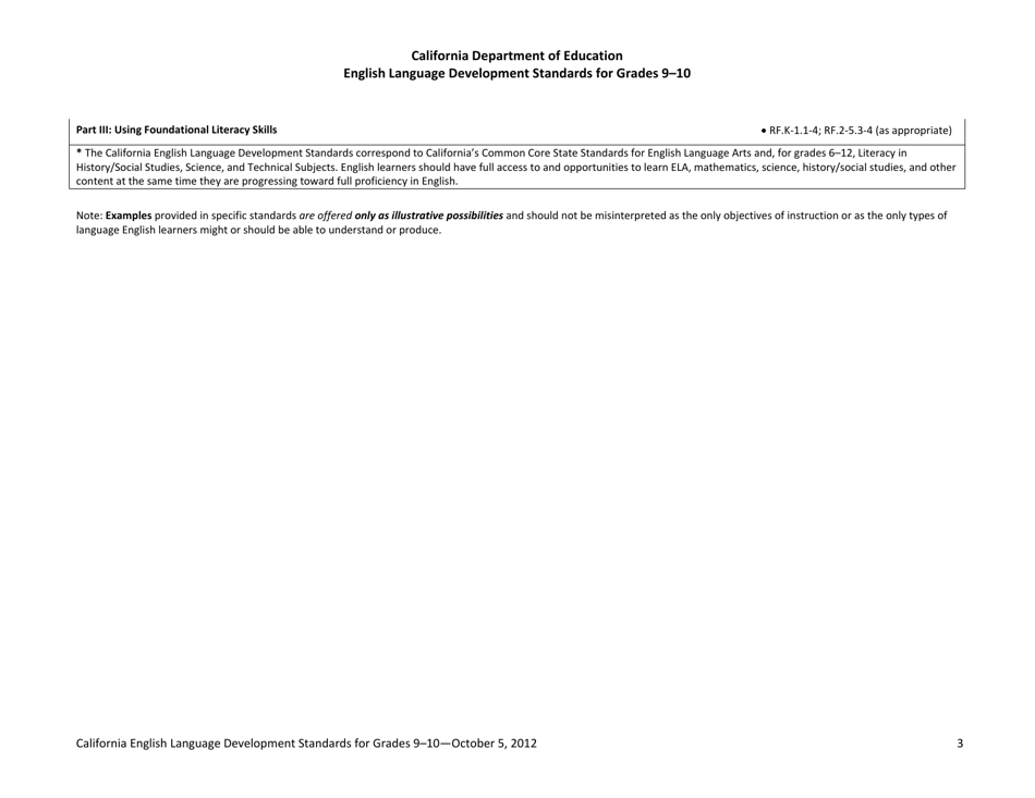 English Language Development Standards for Grades 9-10 - California, Page 3
