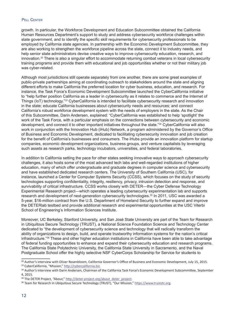 State of the States on Cybersecurity - Francesca Spidalieri, Pell Center, Page 12