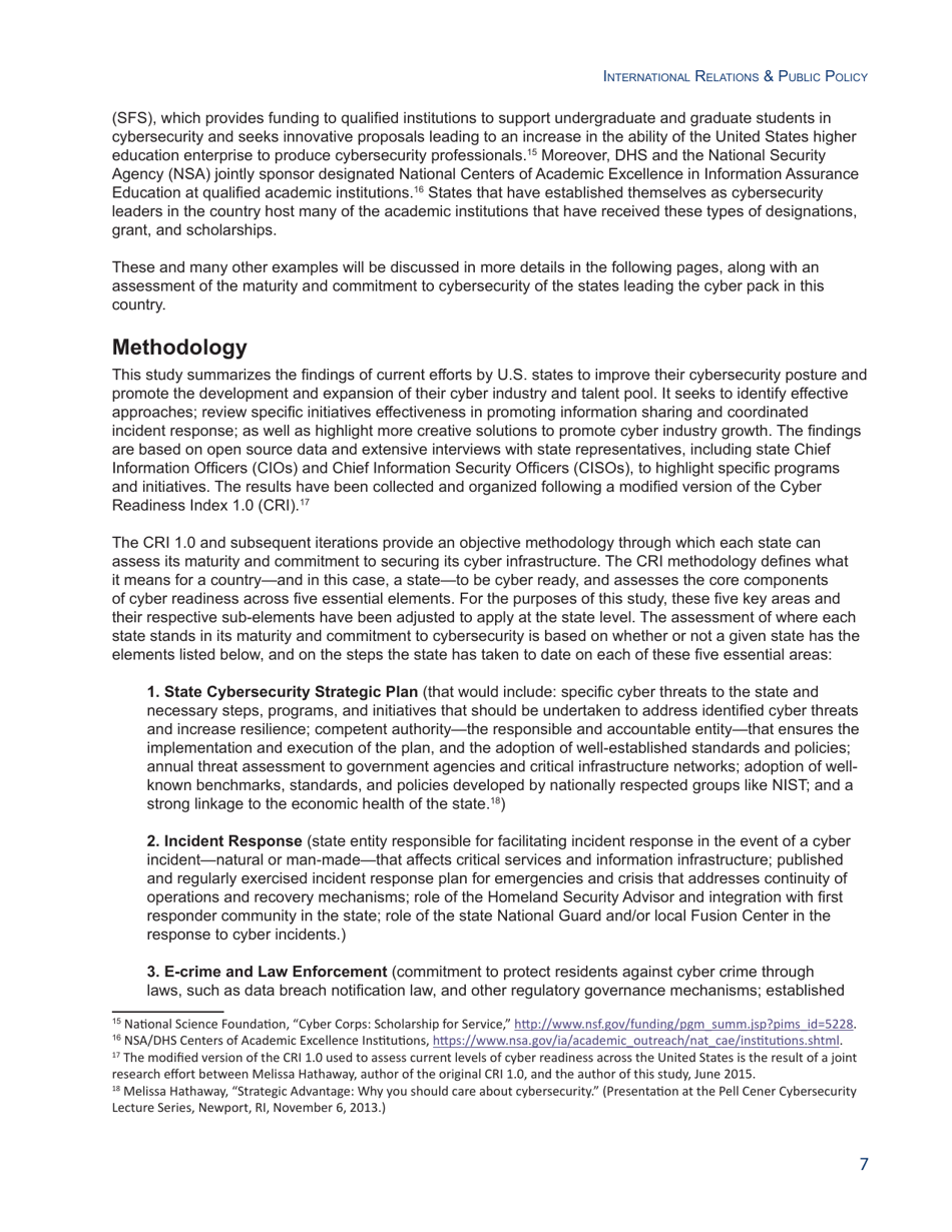 State of the States on Cybersecurity - Francesca Spidalieri, Pell Center, Page 7