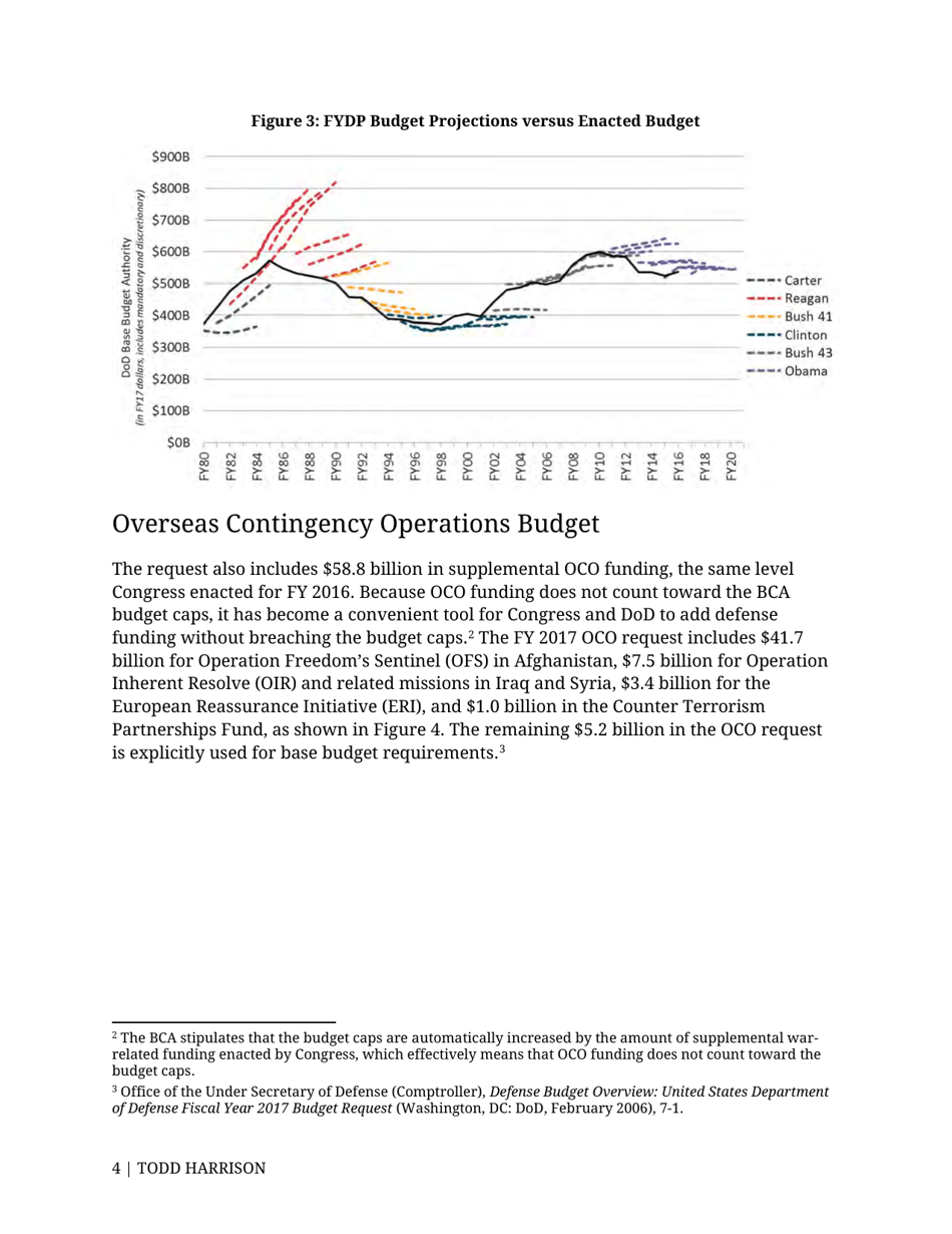 Analysis of the FY 2017 Defense Budget - Todd Harrison, Csis, Page 11