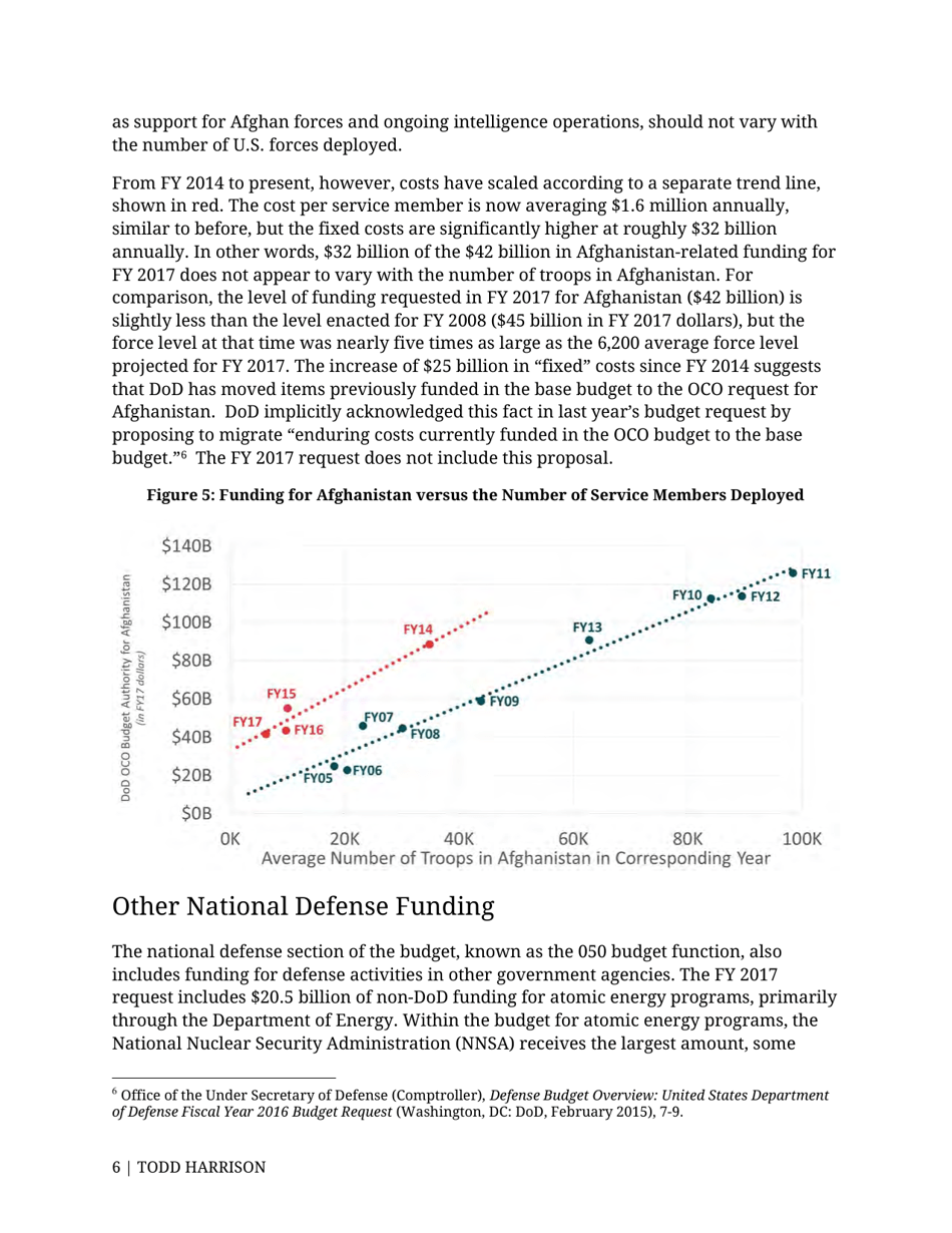 Analysis of the FY 2017 Defense Budget - Todd Harrison, Csis, Page 13