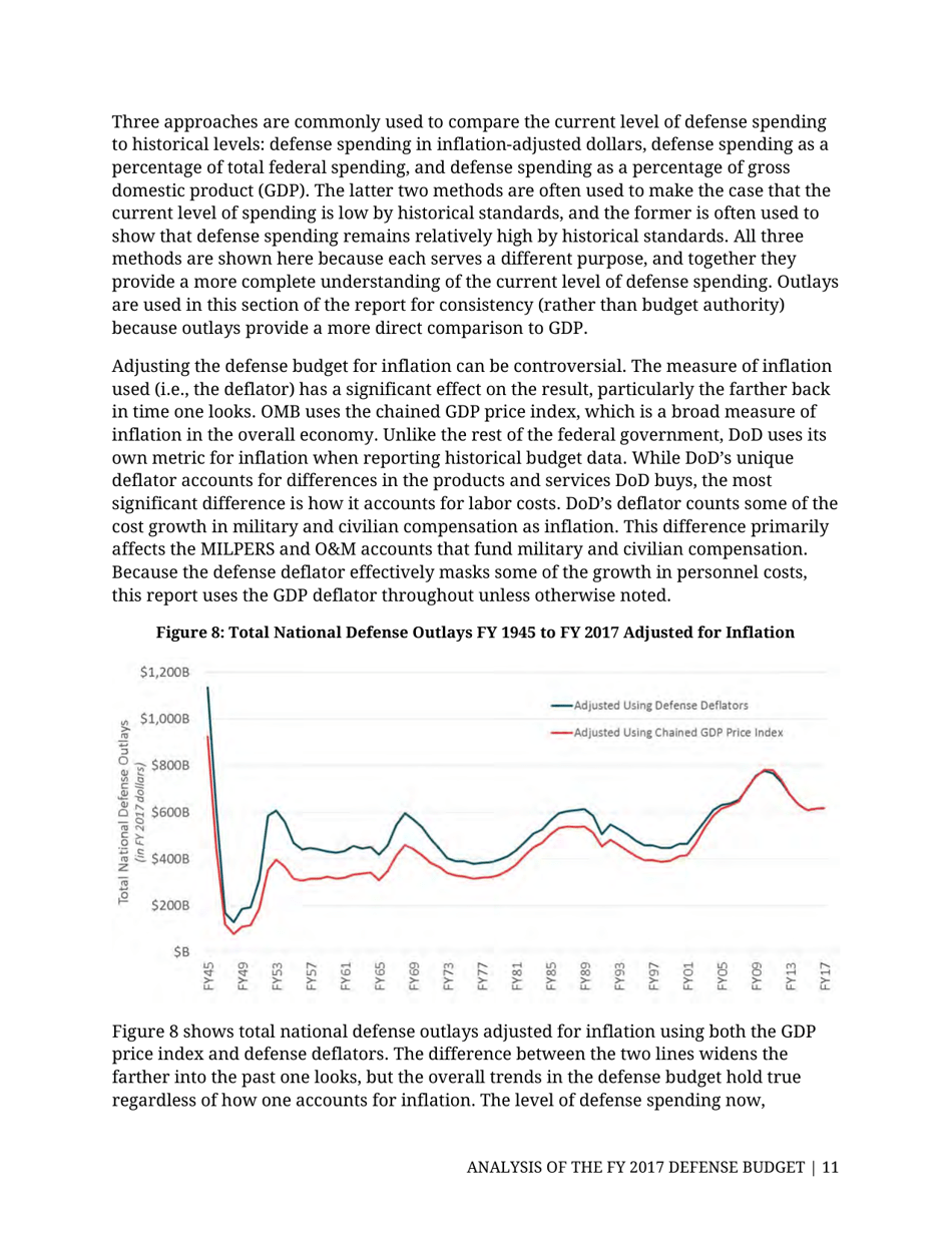 Analysis of the FY 2017 Defense Budget - Todd Harrison, Csis, Page 18