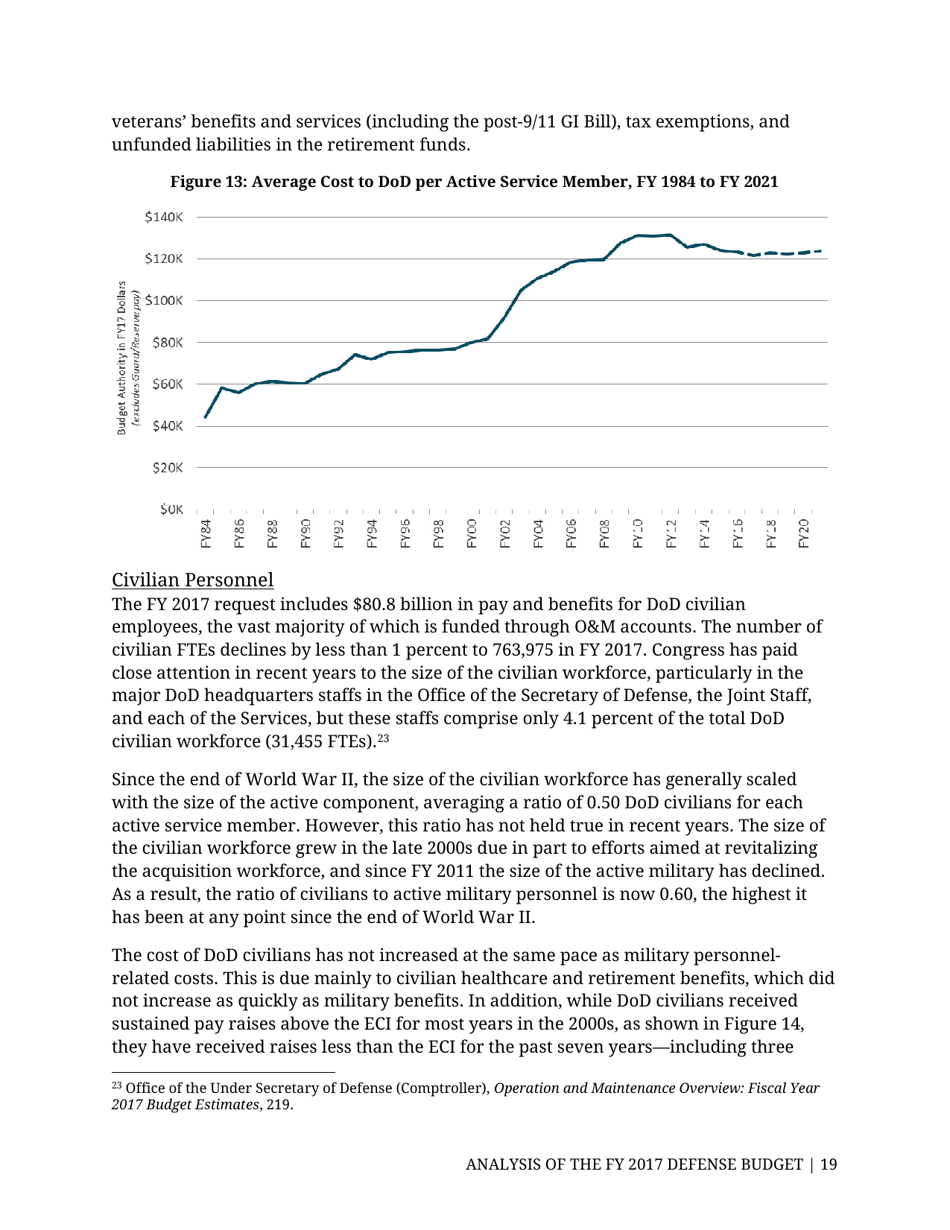 Analysis of the FY 2017 Defense Budget - Todd Harrison, Csis, Page 26