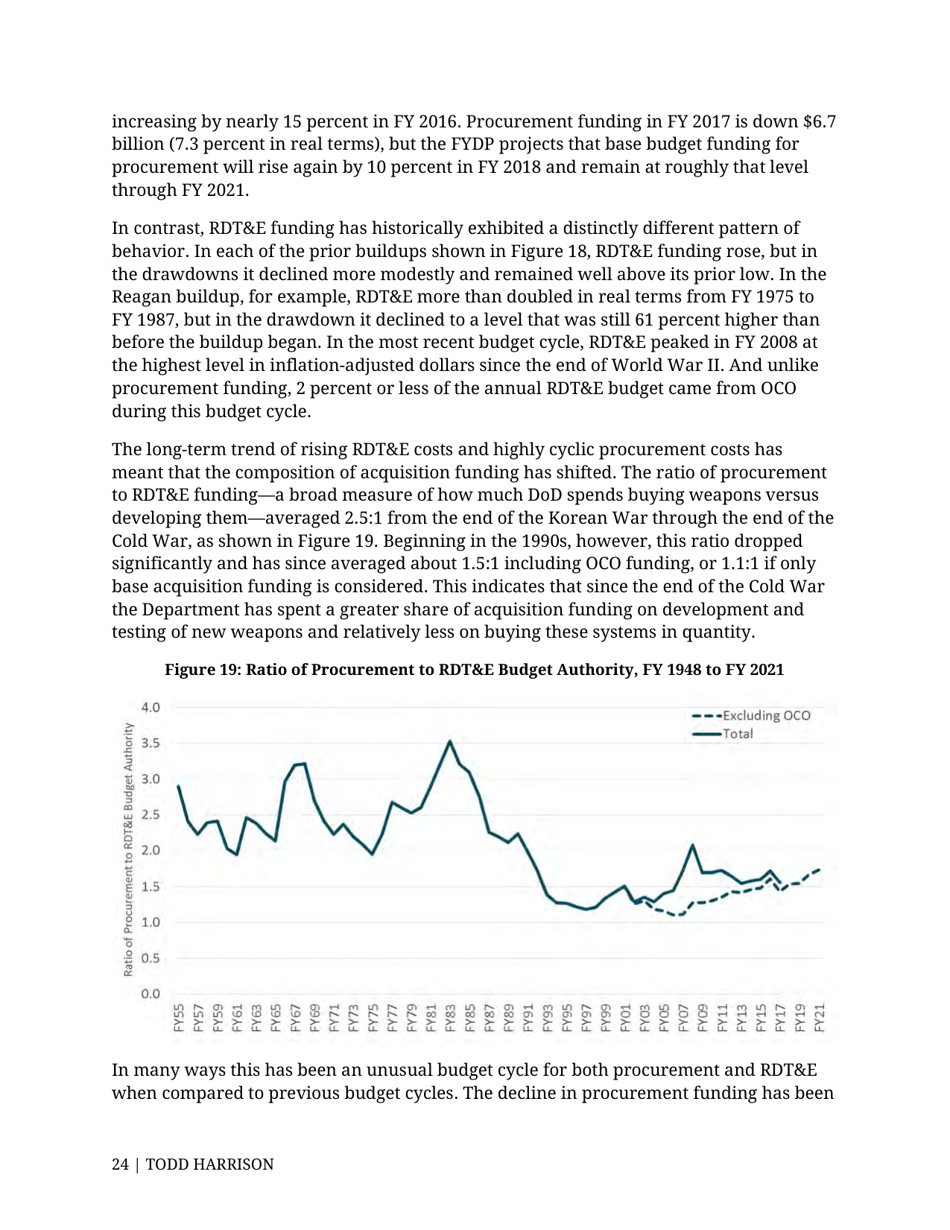 Analysis of the FY 2017 Defense Budget - Todd Harrison, Csis, Page 31