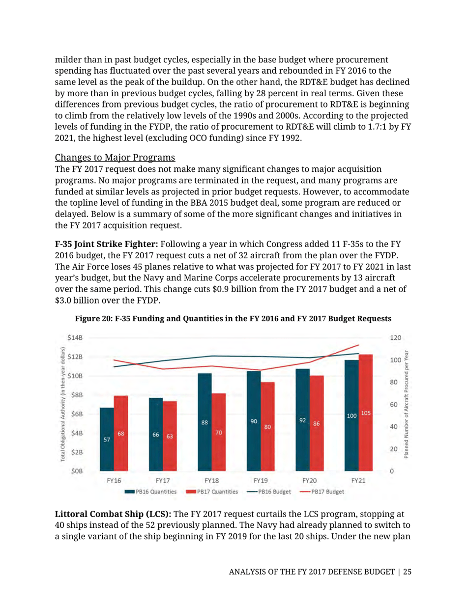 Analysis of the FY 2017 Defense Budget - Todd Harrison, Csis, Page 32