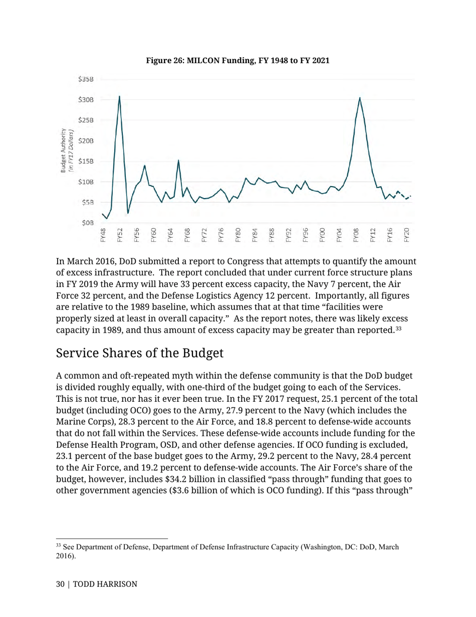 Analysis of the FY 2017 Defense Budget - Todd Harrison, Csis, Page 37
