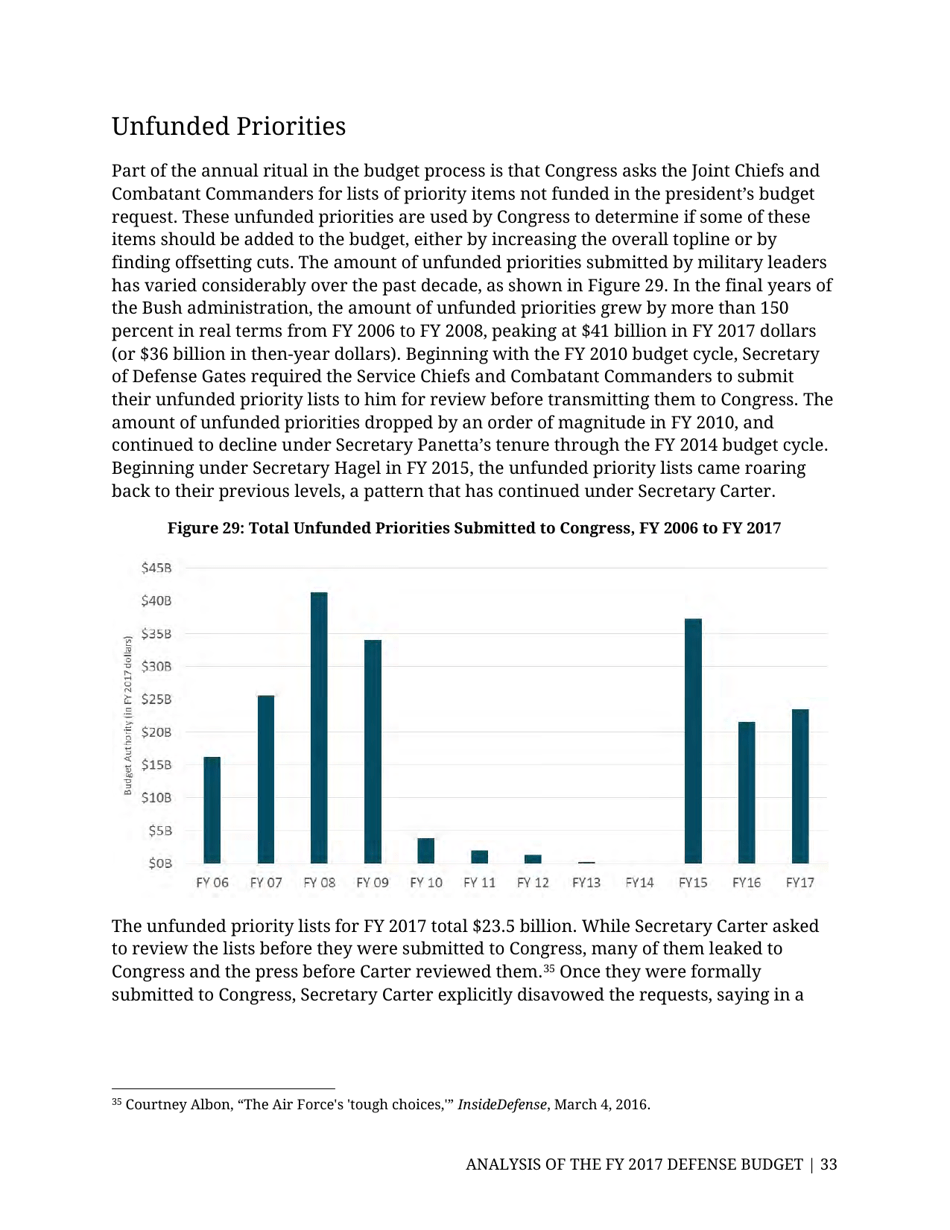 Analysis of the FY 2017 Defense Budget - Todd Harrison, Csis, Page 40