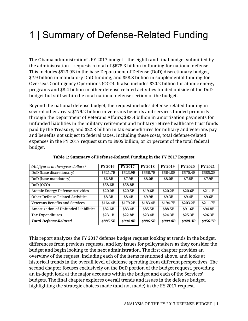 Analysis of the FY 2017 Defense Budget - Todd Harrison, Csis, Page 8