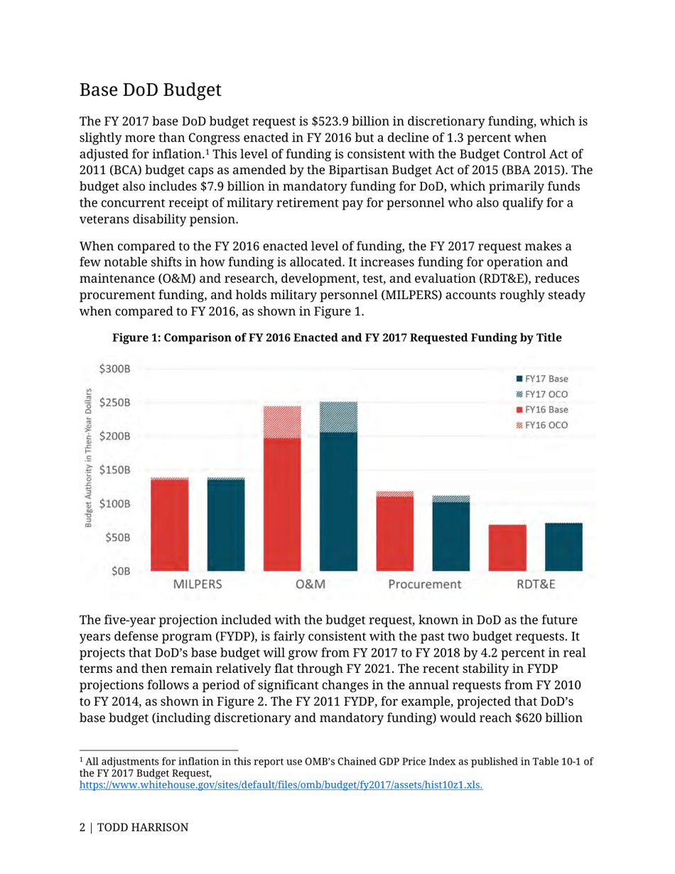 Analysis of the FY 2017 Defense Budget - Todd Harrison, Csis, Page 9