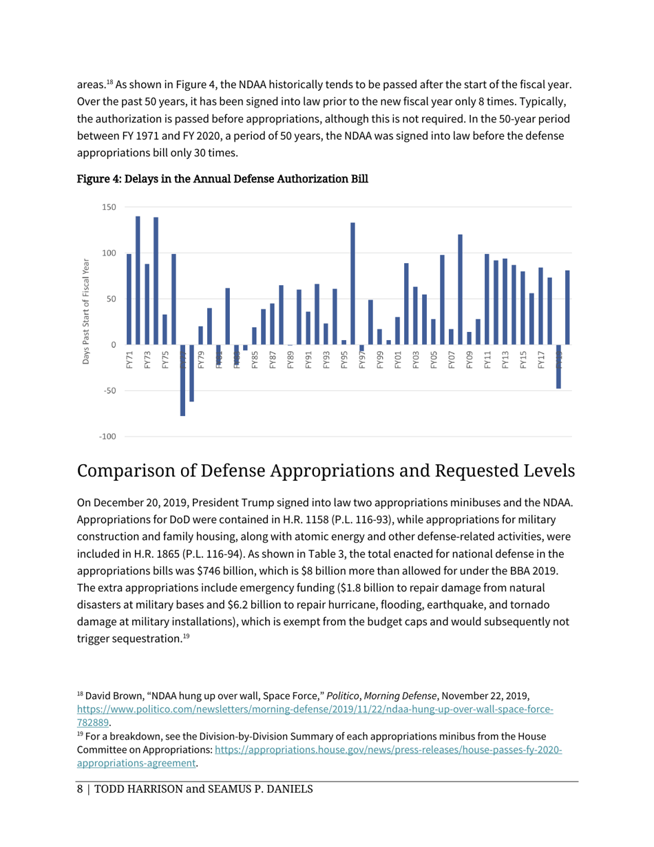 Analysis of the FY 2020 Defense Budget - Todd Harrison, Csis, Page 14
