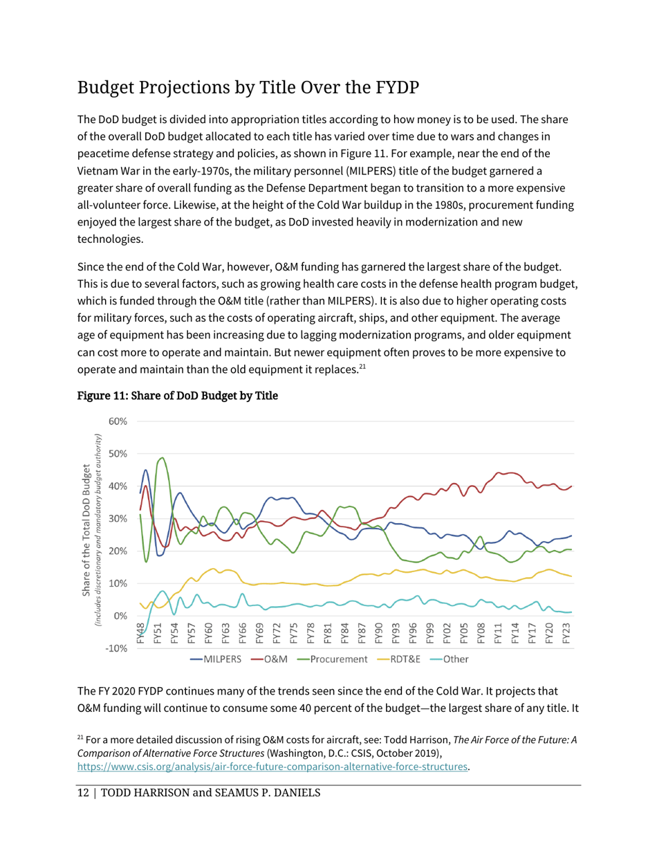 Analysis of the FY 2020 Defense Budget - Todd Harrison, Csis, Page 18