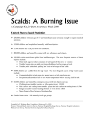 Scalds: a Burning Issue - American Burn Association, Page 5