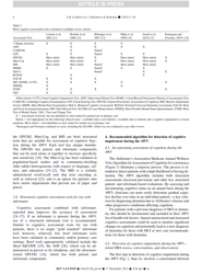 Alzheimer&#039;s Association Recommendations for Operationalizing the Detection of Cognitive Impairment During the Medicare Annual Wellness Visit in a Primary Care Setting, Page 4
