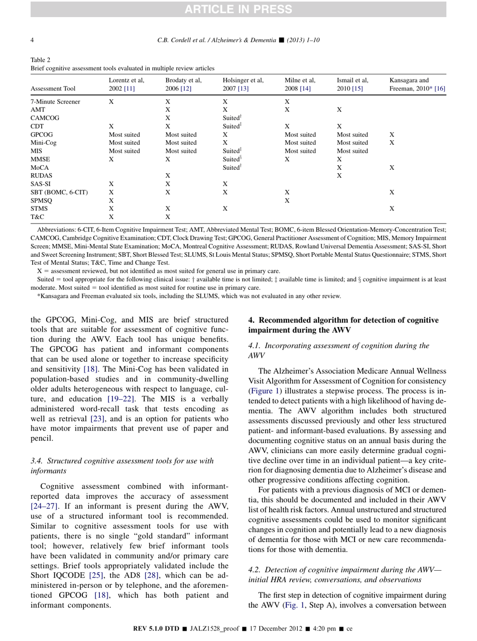 Alzheimers Association Recommendations for Operationalizing the Detection of Cognitive Impairment During the Medicare Annual Wellness Visit in a Primary Care Setting, Page 4