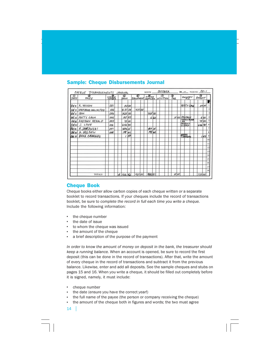 Keeping the Record Straight: Introductory Accounting for Not-For-Profit Organizations, Page 14