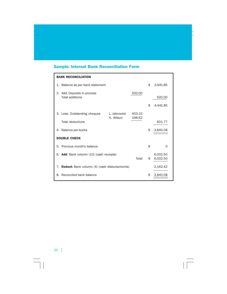 Keeping the Record Straight: Introductory Accounting for Not-For-Profit Organizations, Page 20