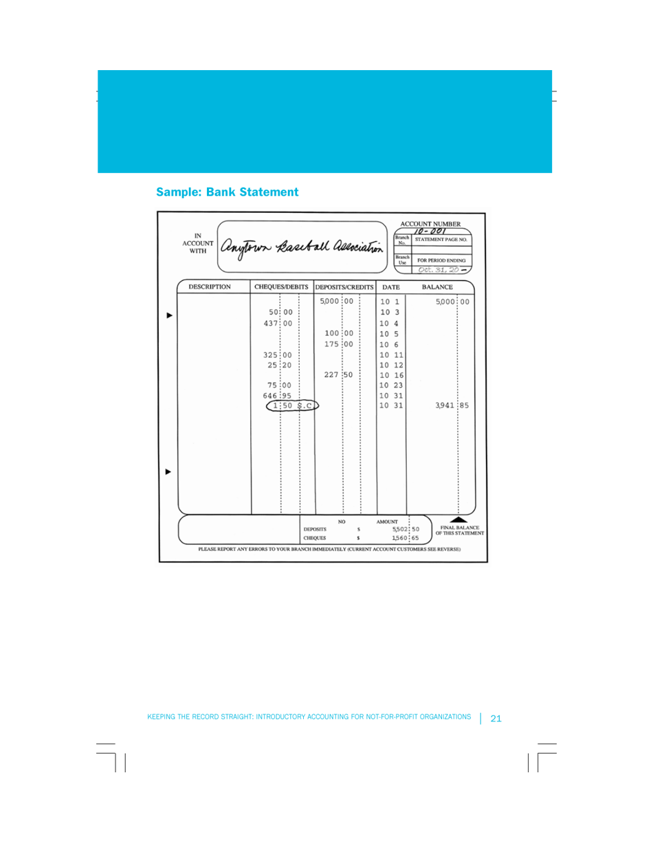 Keeping the Record Straight: Introductory Accounting for Not-For-Profit Organizations, Page 21