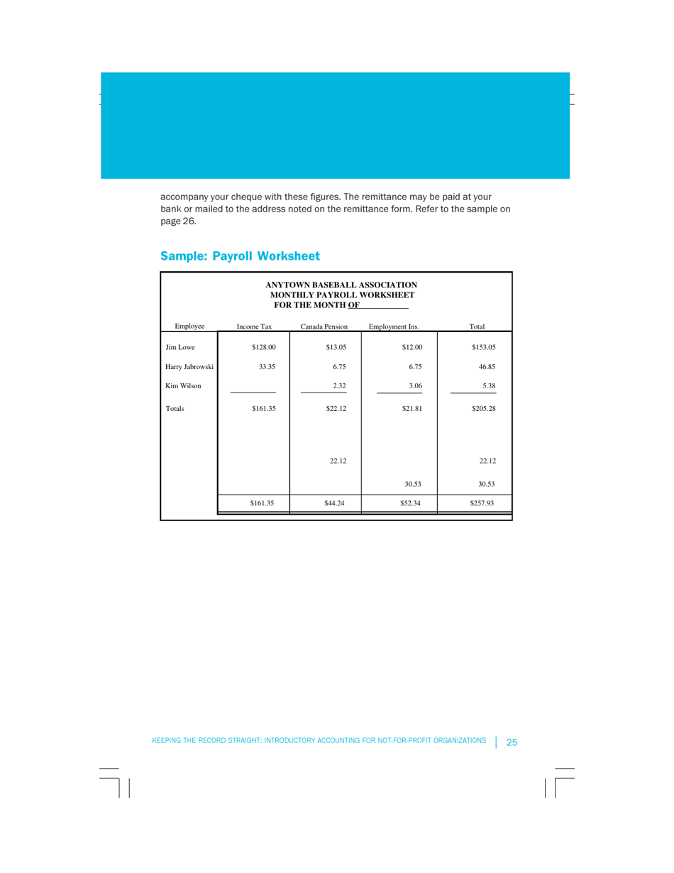 Keeping the Record Straight: Introductory Accounting for Not-For-Profit Organizations, Page 25