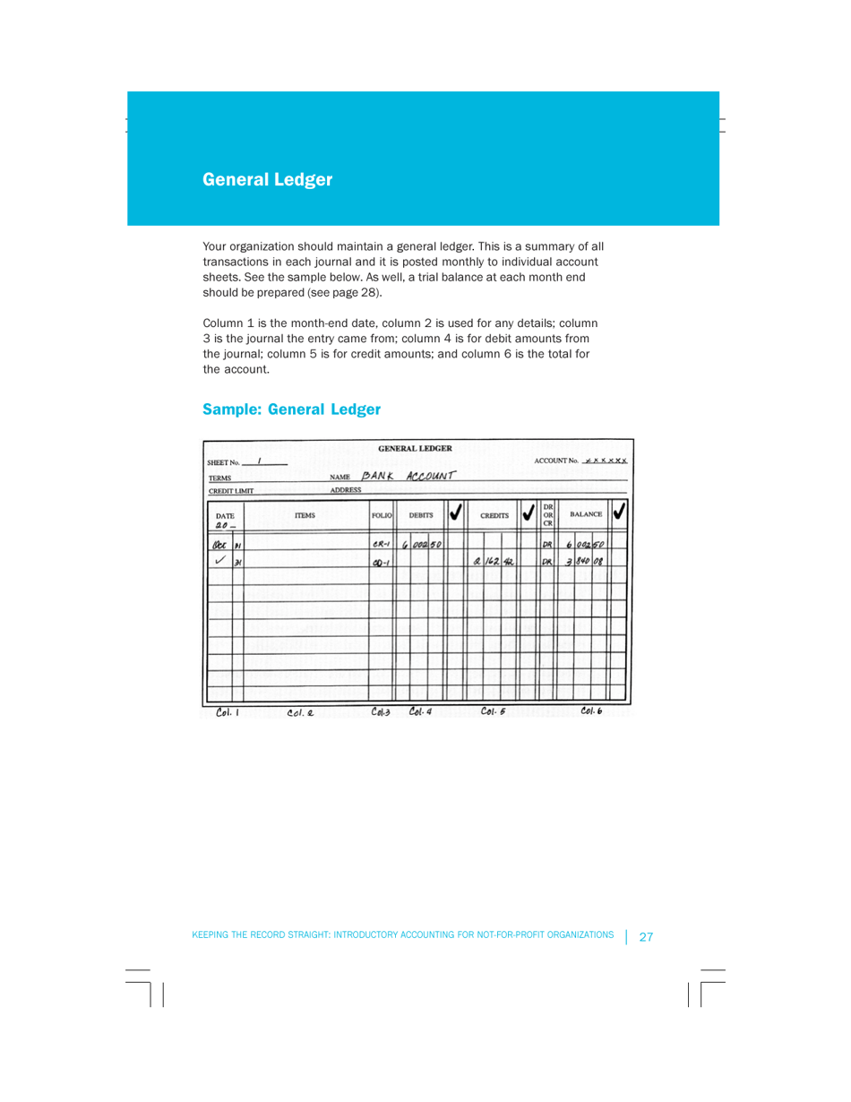 Keeping the Record Straight: Introductory Accounting for Not-For-Profit Organizations, Page 27