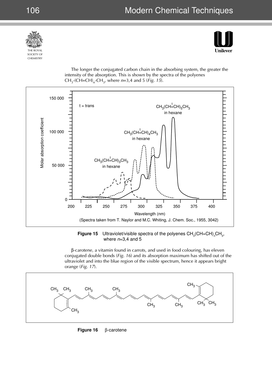 Modern Chemical Techniques: Ultraviolet / Visible Spectroscopy, Page 15