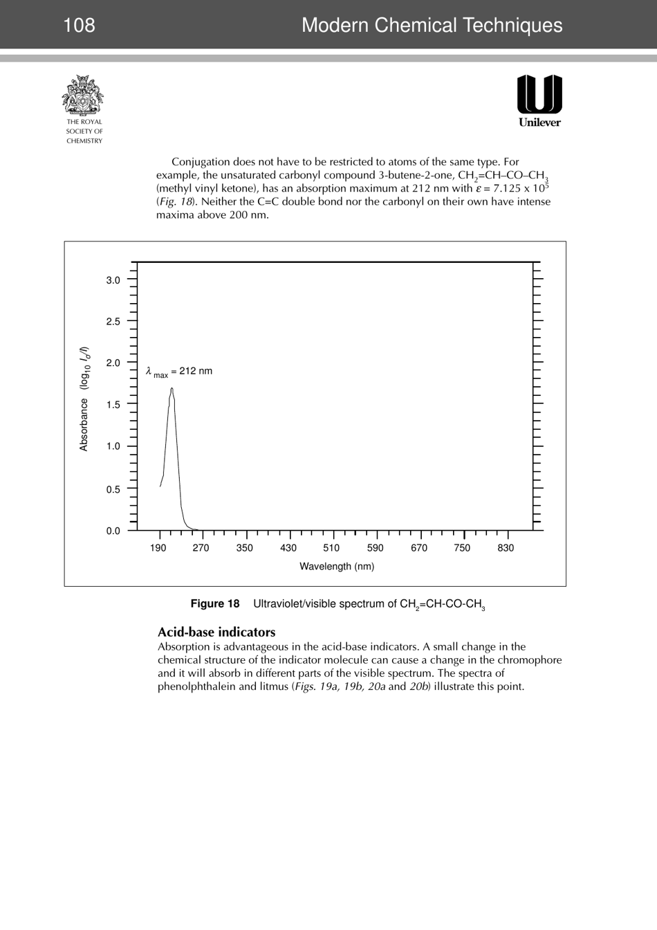 Modern Chemical Techniques: Ultraviolet / Visible Spectroscopy, Page 17