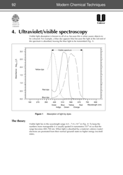 Modern Chemical Techniques: Ultraviolet/Visible Spectroscopy