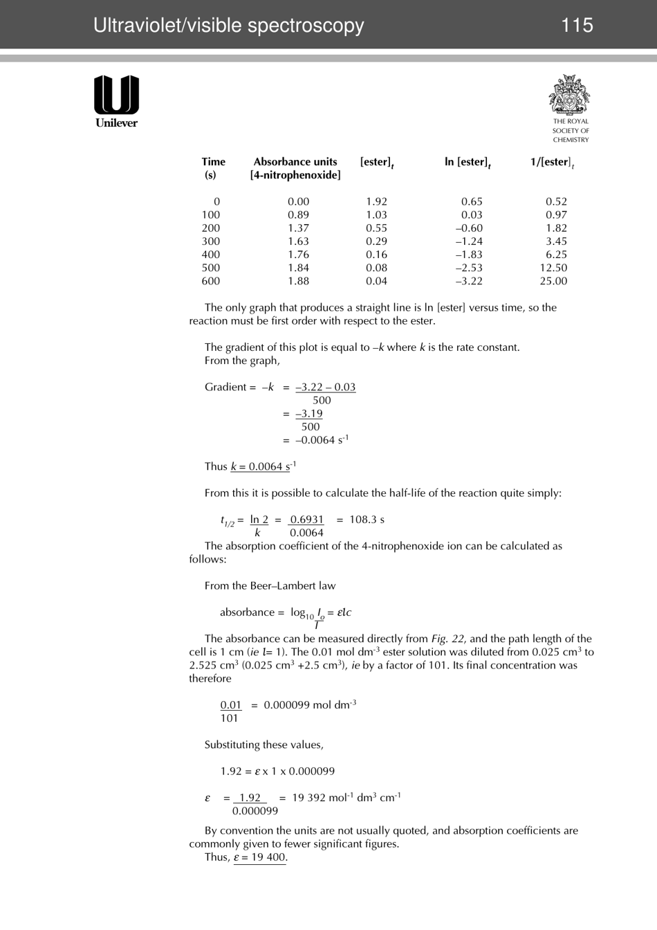 Modern Chemical Techniques: Ultraviolet / Visible Spectroscopy, Page 24