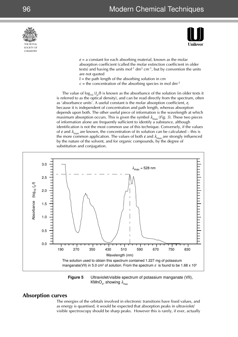 Modern Chemical Techniques: Ultraviolet / Visible Spectroscopy, Page 5