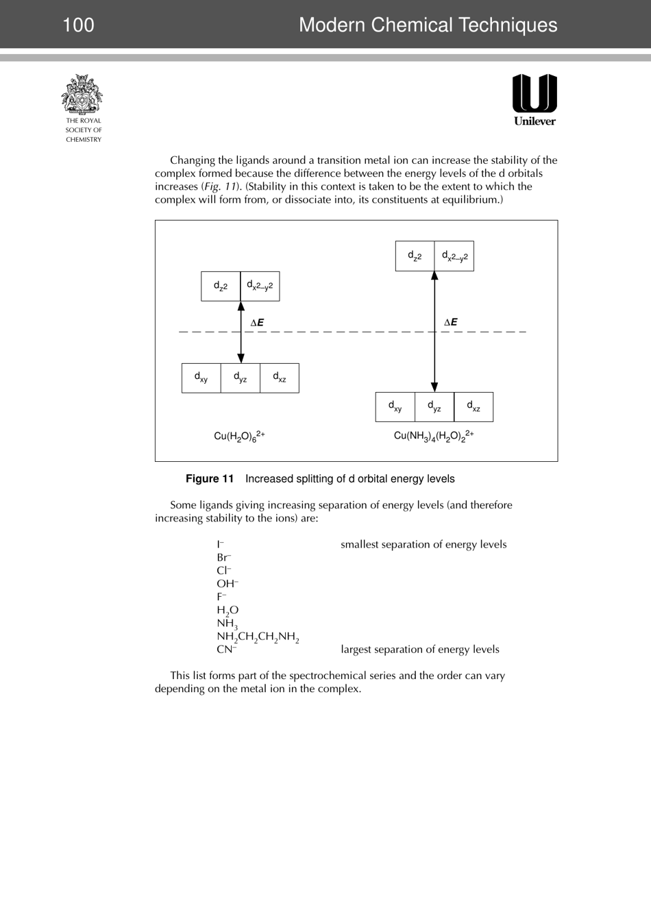 Modern Chemical Techniques: Ultraviolet / Visible Spectroscopy, Page 9