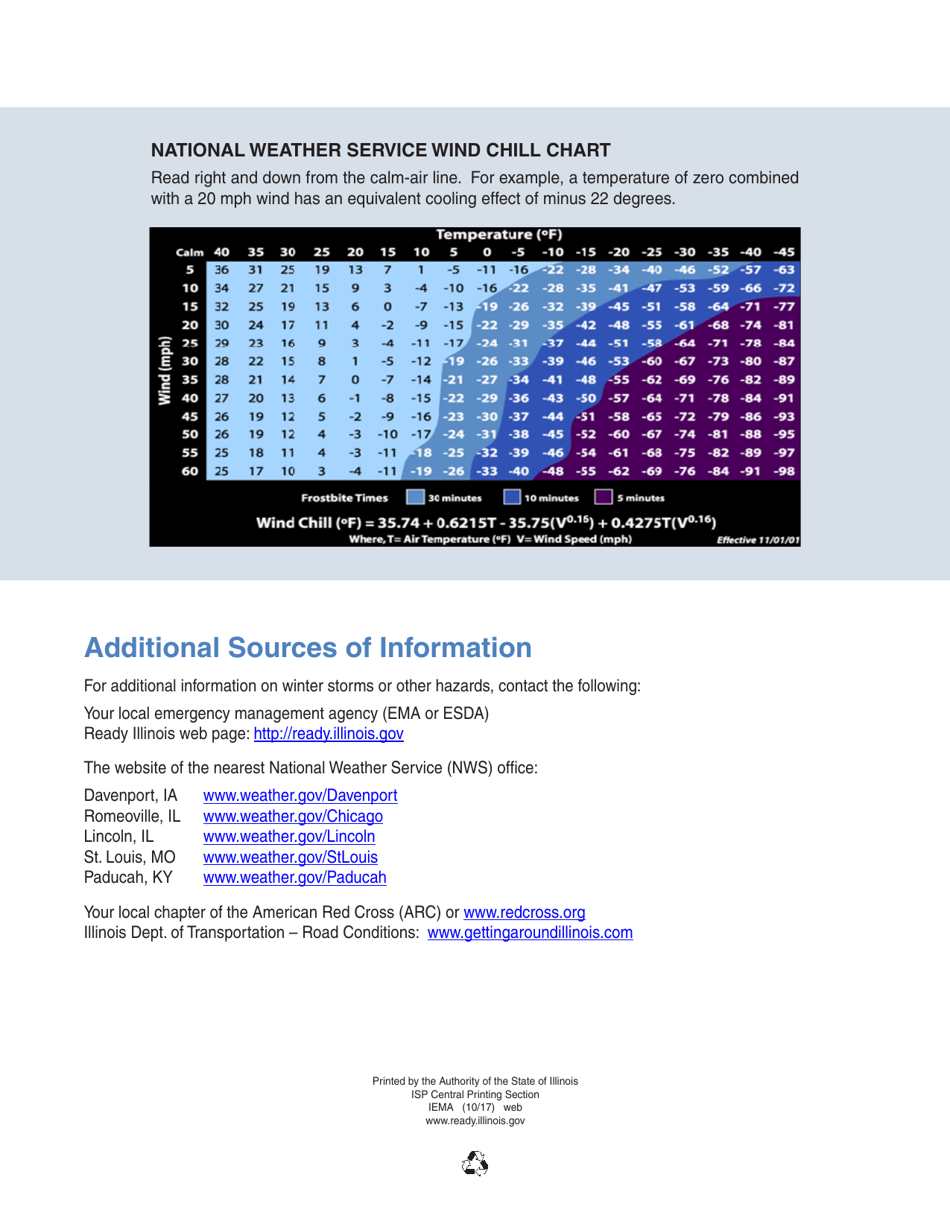 Winter Weather Preparedness Guide - Illinois, Page 10