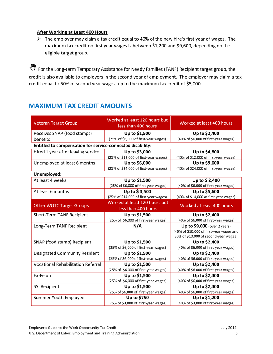 Employers Guide to the Work Opportunity Pportunity Tax Credit, Page 5