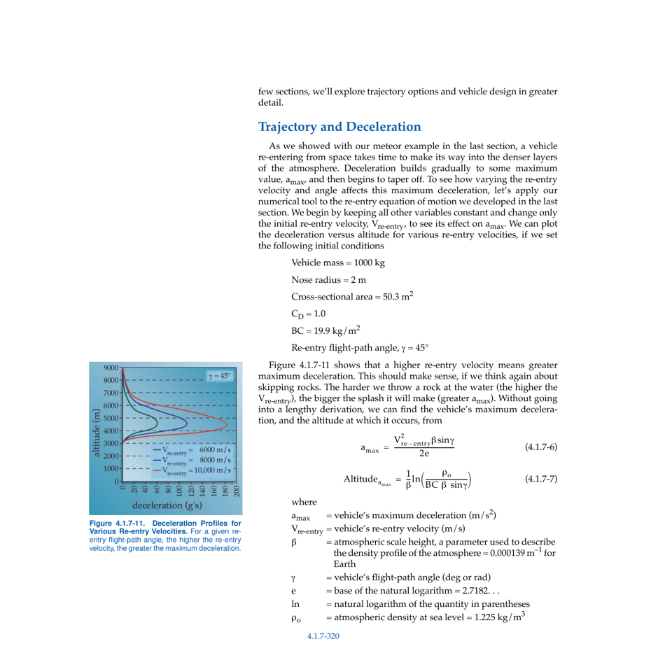 Chapter 4.1.7 - Returning From Space: Re-entry, Page 13