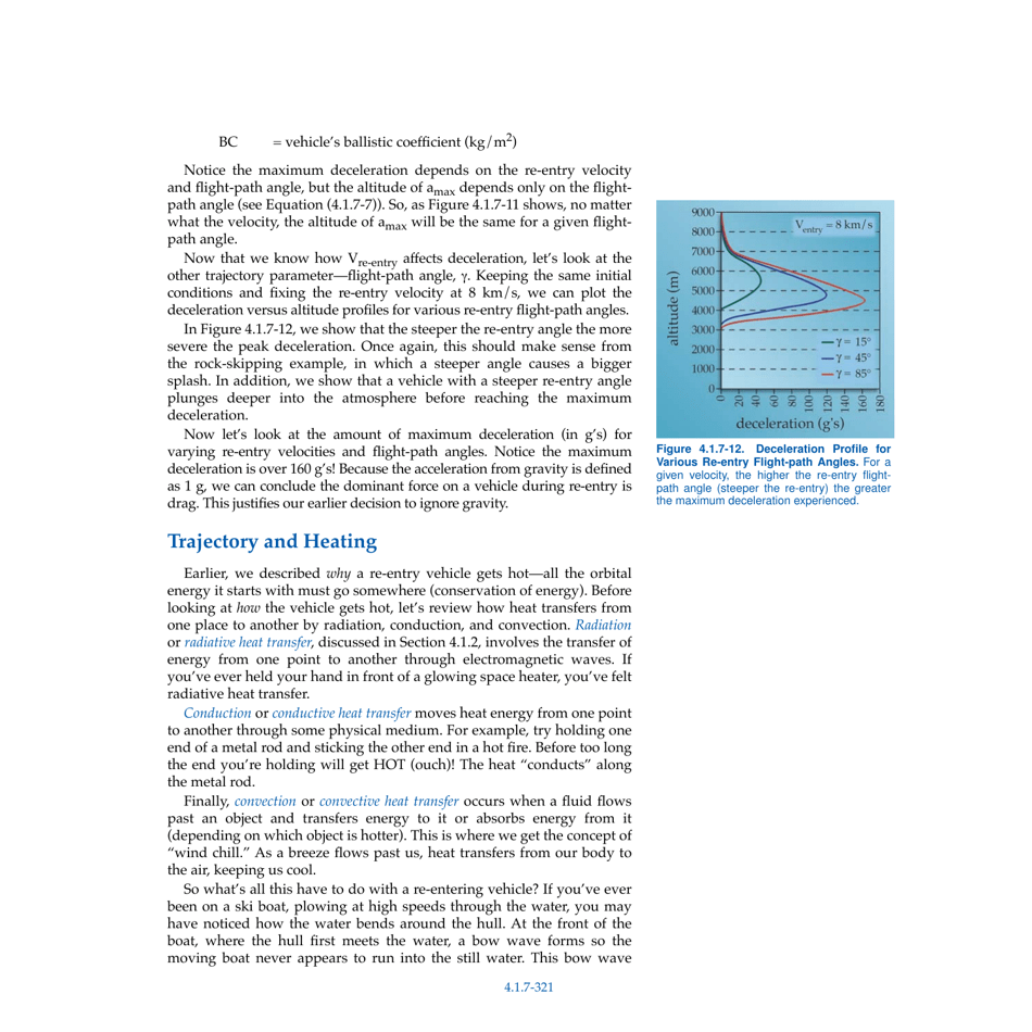 Chapter 4.1.7 - Returning From Space: Re-entry, Page 14