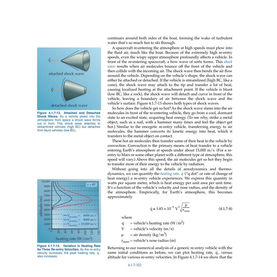 Chapter 4.1.7 - Returning From Space: Re-entry, Page 15