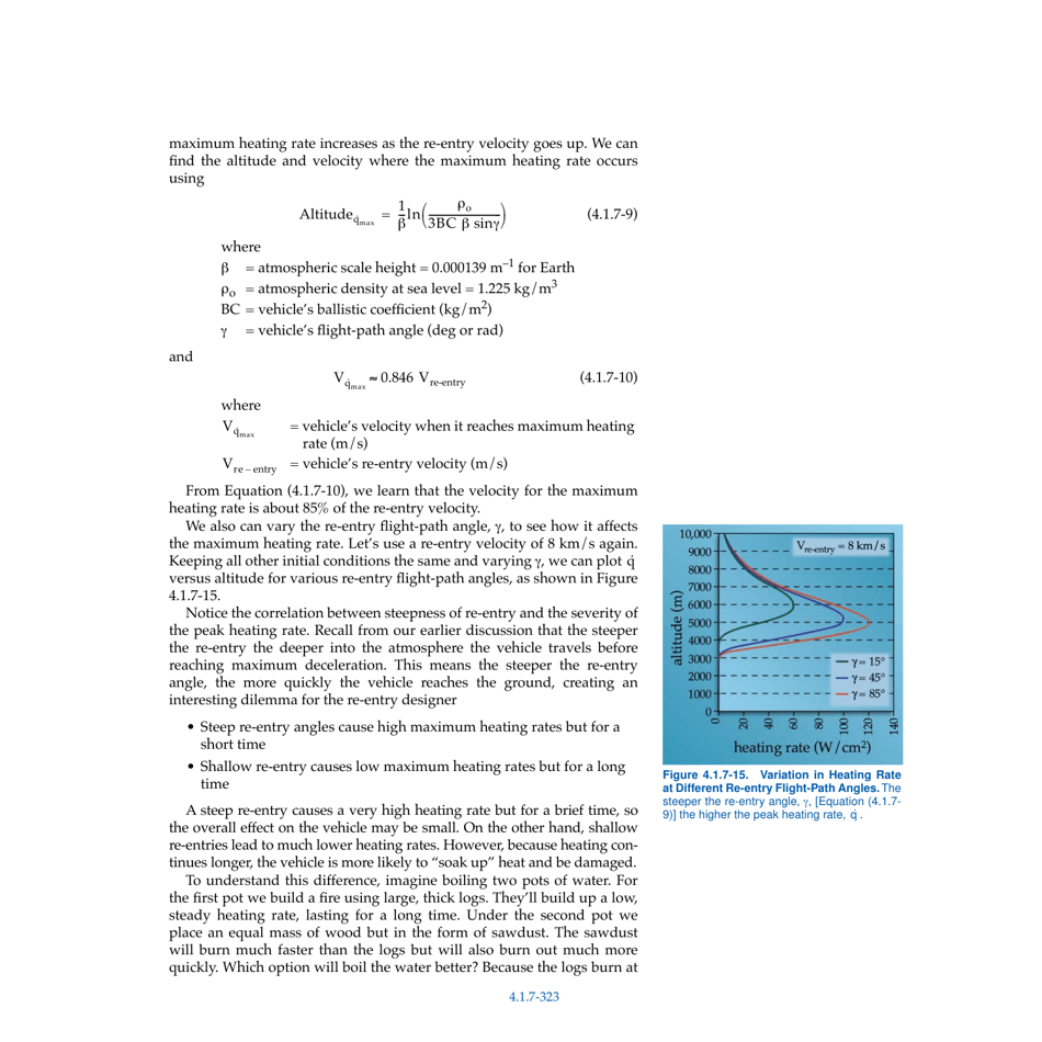 Chapter 4.1.7 - Returning From Space: Re-entry, Page 16