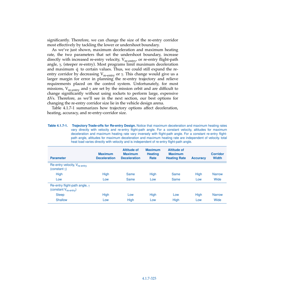 Chapter 4.1.7 - Returning From Space: Re-entry, Page 18