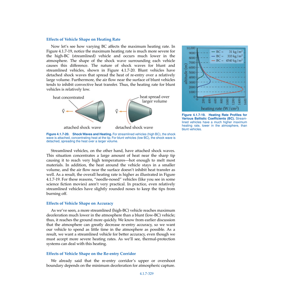 Chapter 4.1.7 - Returning From Space: Re-entry, Page 22