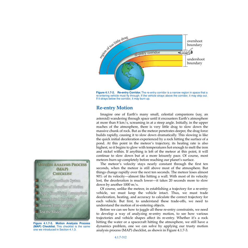 Chapter 4.1.7 - Returning From Space: Re-entry, Page 5
