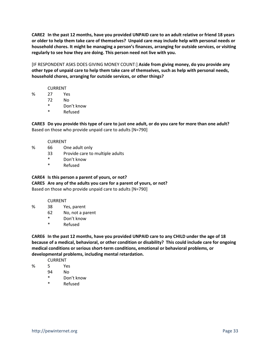 Health Topics: 80% of Internet Users Look for Health Information Online - Susannah Fox, Pew Research Center, Page 33