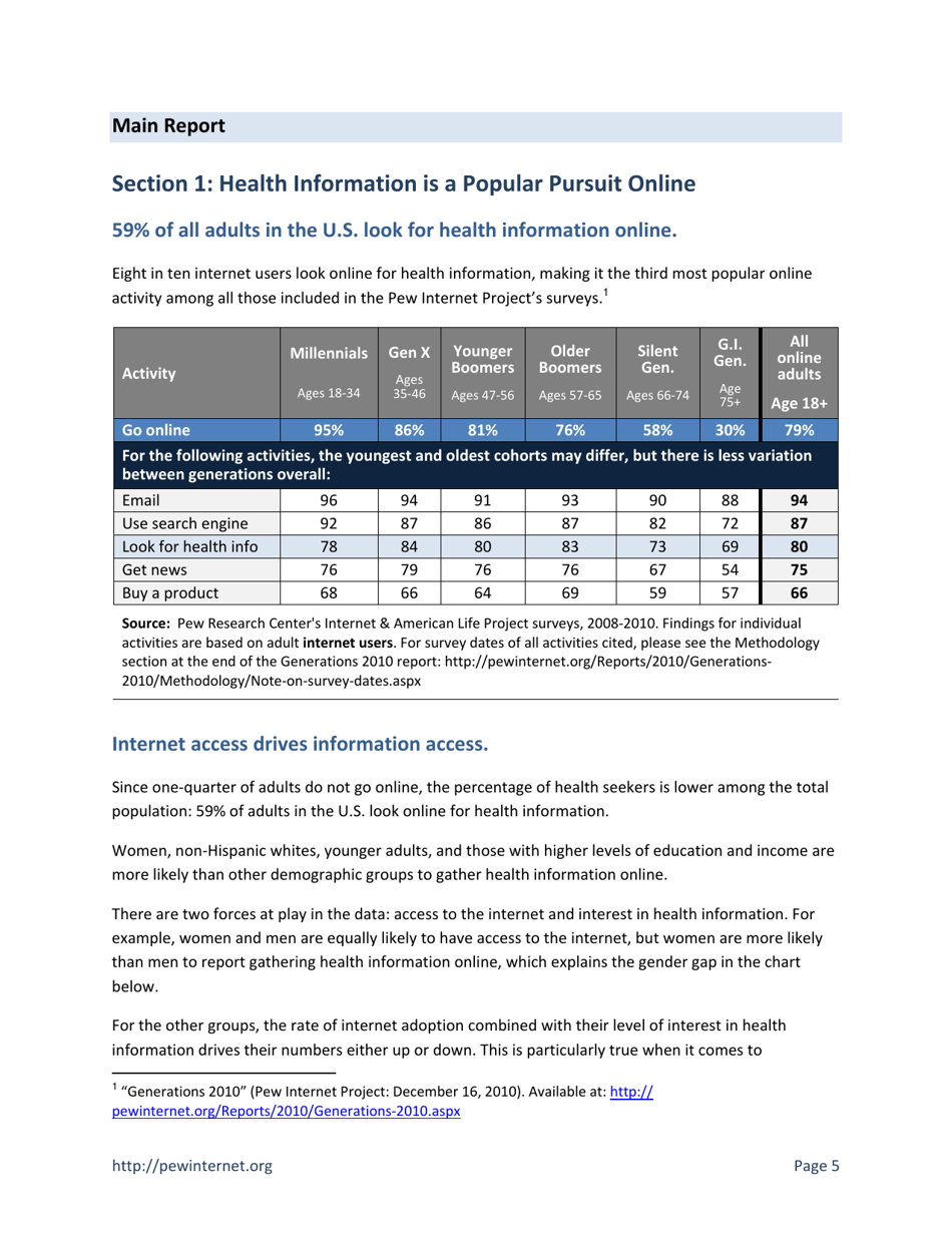 Health Topics: 80% of Internet Users Look for Health Information Online - Susannah Fox, Pew Research Center, Page 5
