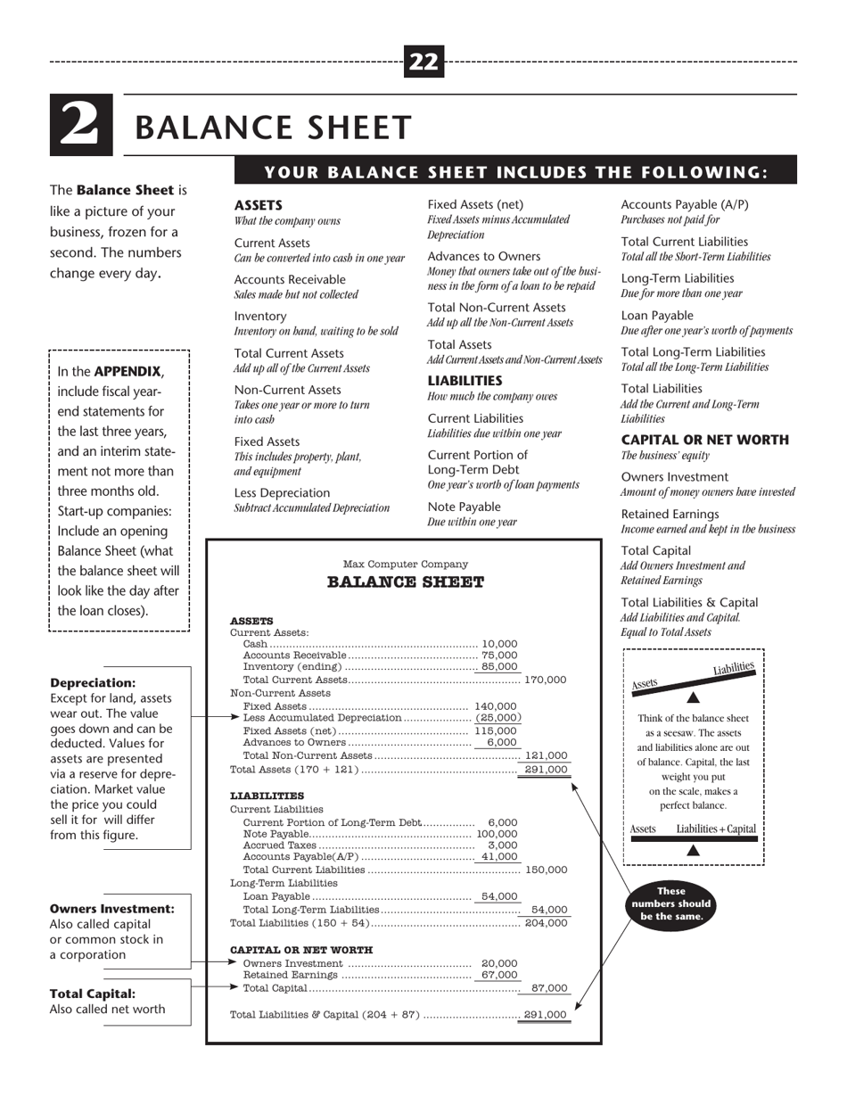 The Plan: a Step-By-Step Business Plan Workbook - Illinois, Page 22