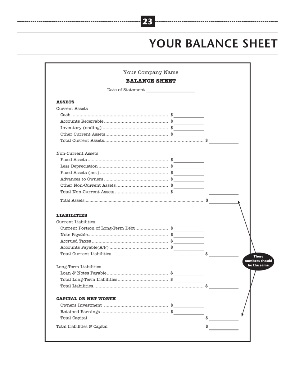 The Plan: a Step-By-Step Business Plan Workbook - Illinois, Page 23