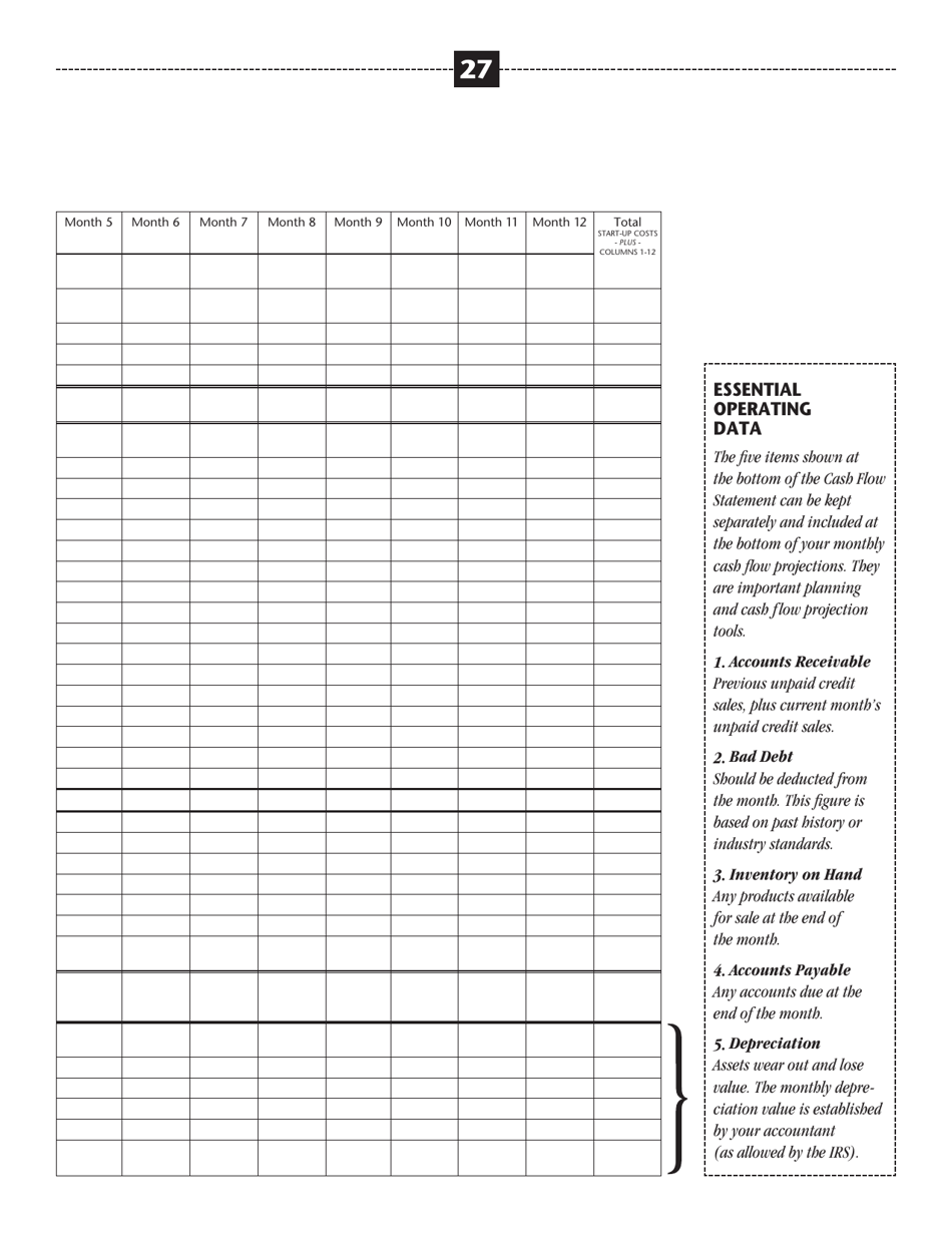 The Plan: a Step-By-Step Business Plan Workbook - Illinois, Page 27